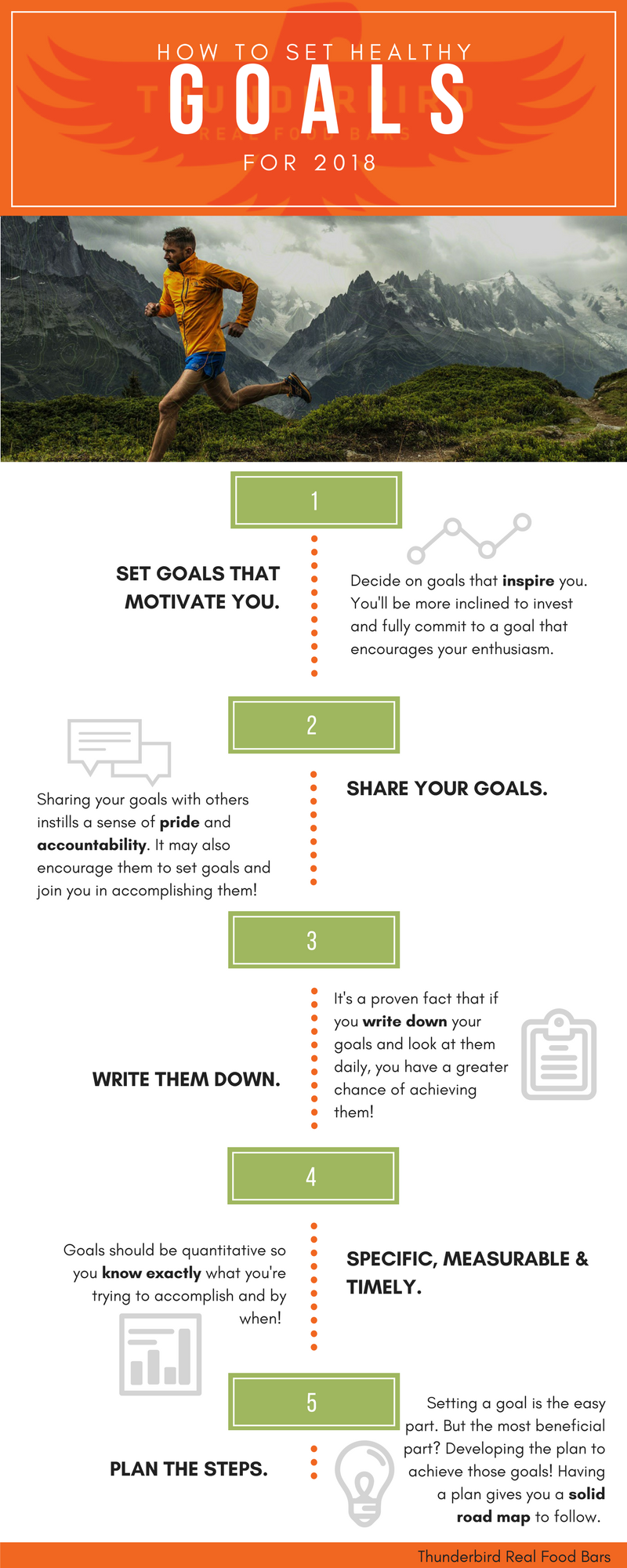 How to Set 2018 Goals